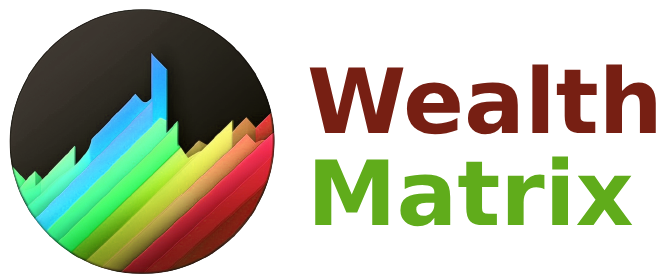 Wealth Matrix